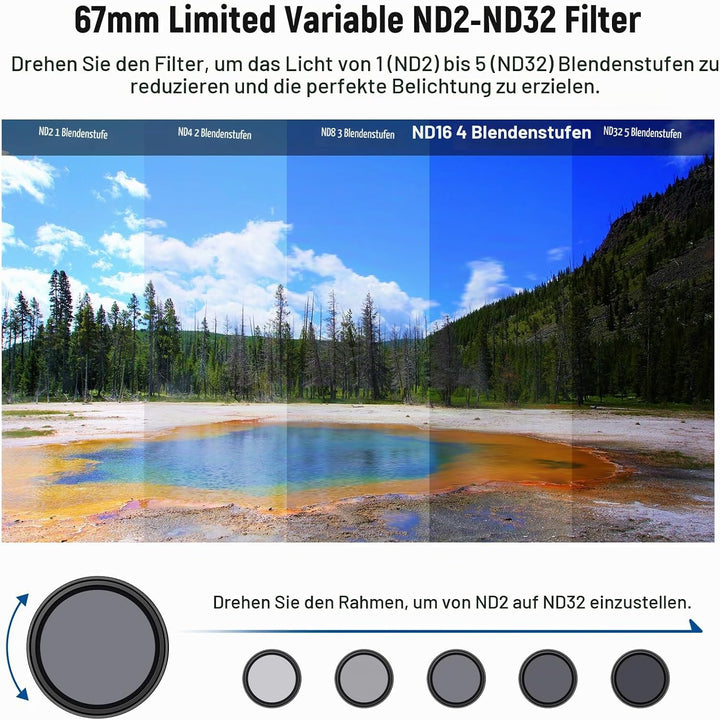NEEWER 67mm magnetisches ND Filter Set, variabel ND2-32 (1-5 Stop) mehrfachbeschichtetes HD mit Grau
