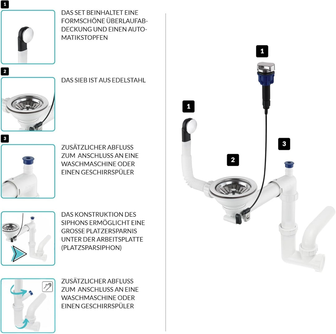 GRANMASTER Siphon Küchenspüle Automatischer 1-Kammer Raumsparsiphon mit überlauf - Ablaufgarnitur fü