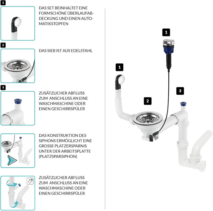 GRANMASTER Siphon Küchenspüle Automatischer 1-Kammer Raumsparsiphon mit überlauf - Ablaufgarnitur fü