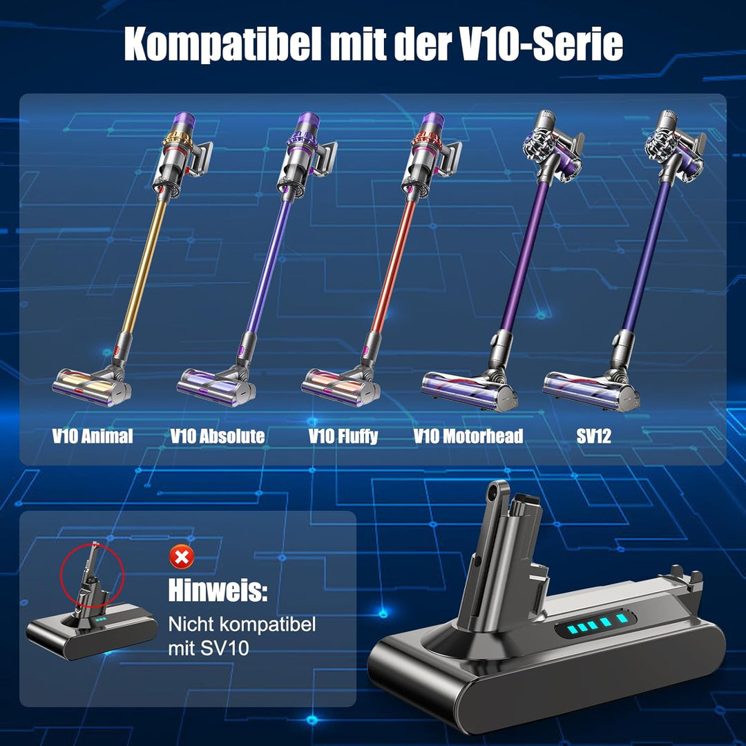 V10 Akku für Dyson V10, Akku Kompatibel mit V10Animal Absolute Fluffy Motorhead SV12 Staubsauger (Ni