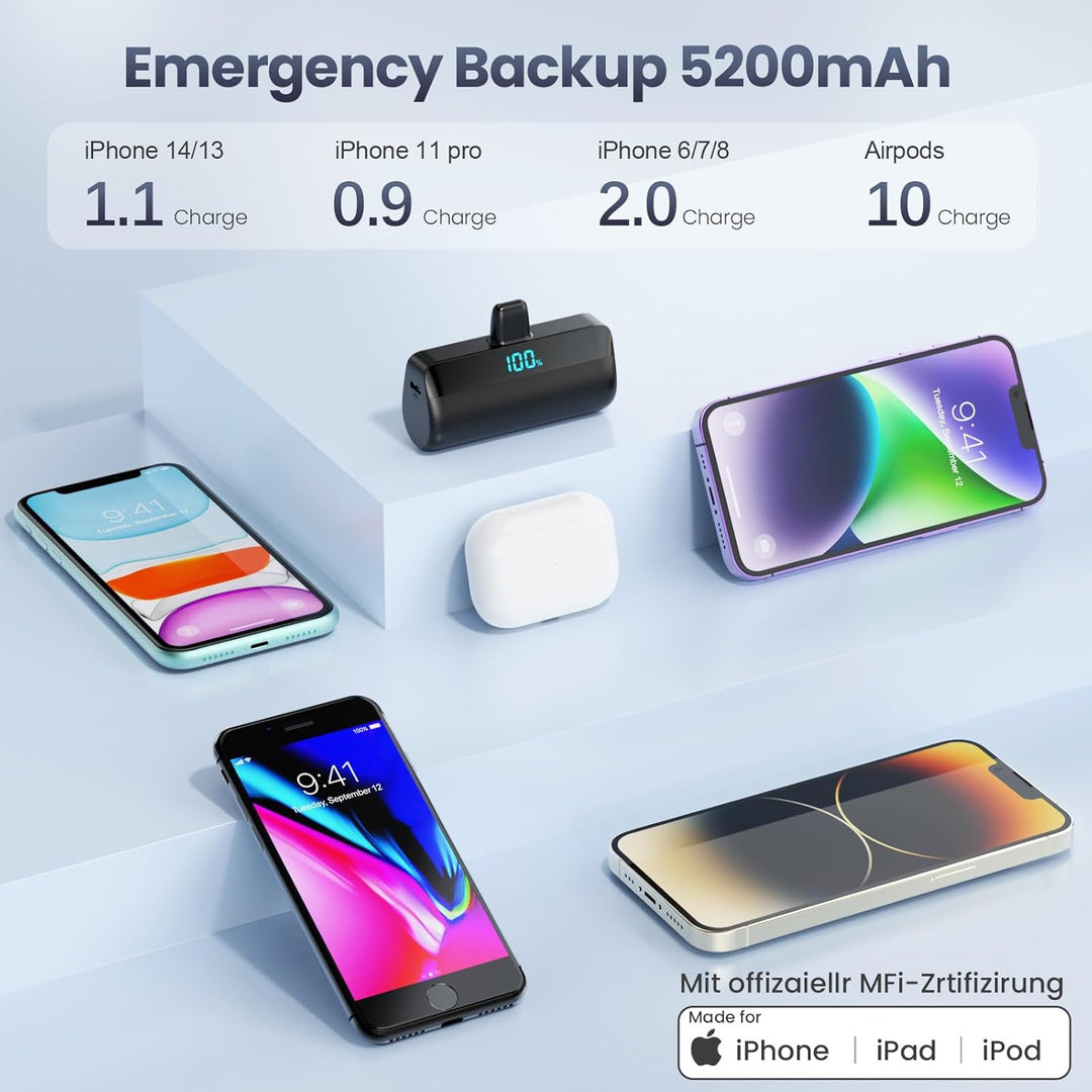 Mini Powerbank für iPhone 5200mAh, Upgrade 20W PD 3.0A Schnelles Aufladen Kompakt Power Bank mit LCD