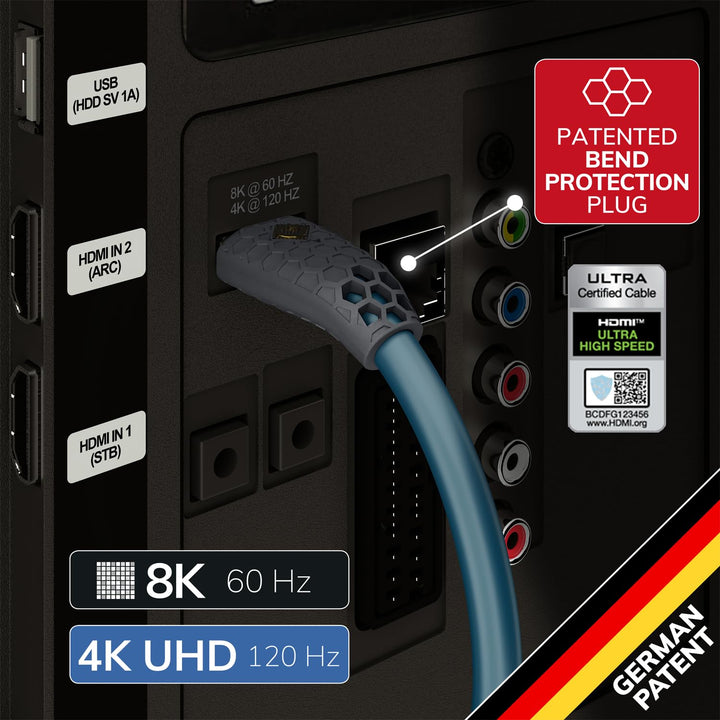 Oehlbach Flex Evolution - Patent Knickschutz - 8K Ultra High-Speed HDMI Kabel - UHD 60Hz 4320p / 4K