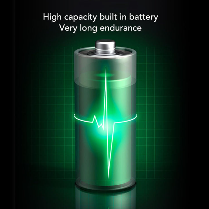 Bewinner Katzen Kamera Halsband – 120° Weitwinkel Sportkamera mit LCD-Bildschirm und 8 GB Speicherka