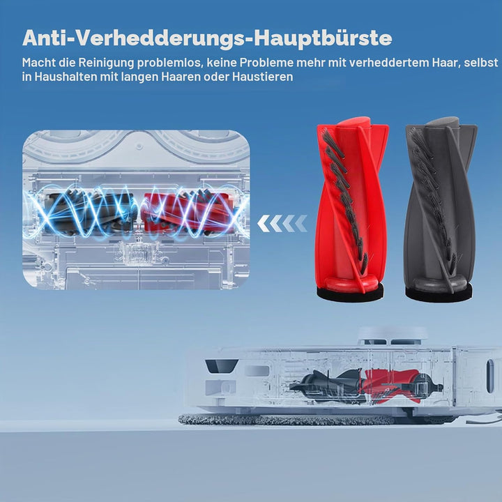 20 Stück Zubehör für Roborock Qrevo S5V/Qrevo Curv/Qrevo Curv S5X/Qrevo Edge S5A Saugroboter, 1 Haup