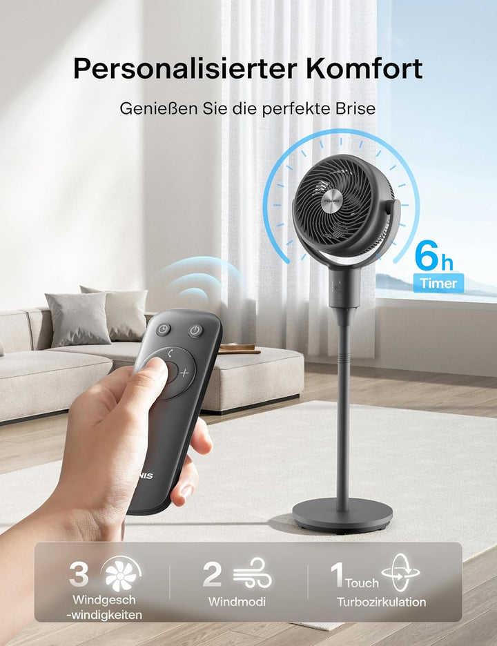 PELONIS Standventilator, Luftzirkulator, Ultra OmniFlow (135°+90° automatische Oszillation), leiser