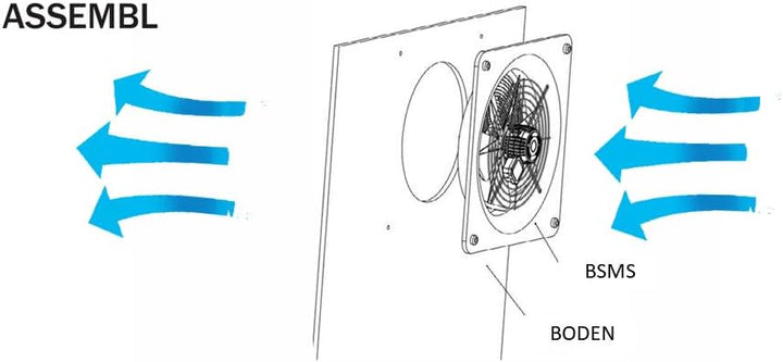 BSMS Axialventilator 230V Wandlüfter Axiallüfter Wand u. Fenster Ventilator Lüfter Wandventilator Ax
