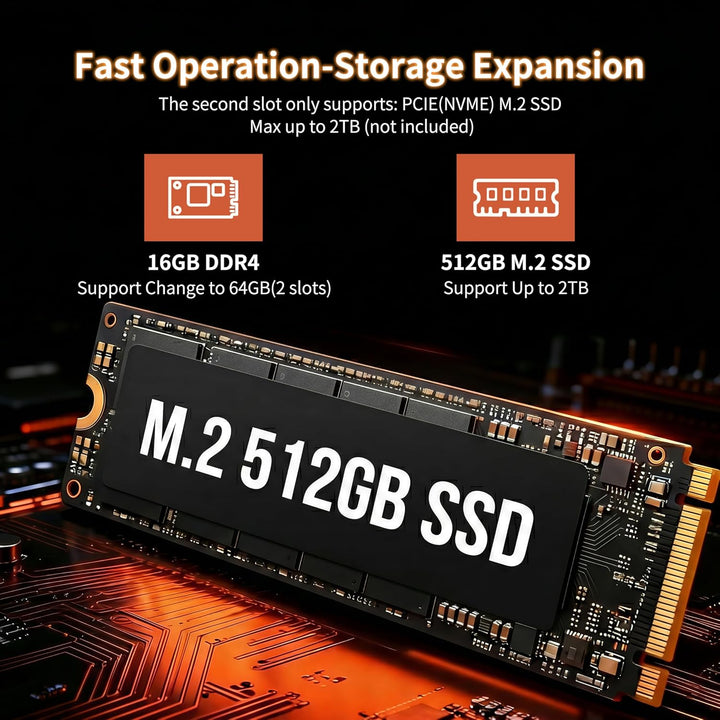 DreamQuest Mini PC Windows 11 Pro AMD Ryzen 5 7430U (6C/12T,bis zu 4.3Ghz) 16GB DDR4 512GB M.2 SSD M