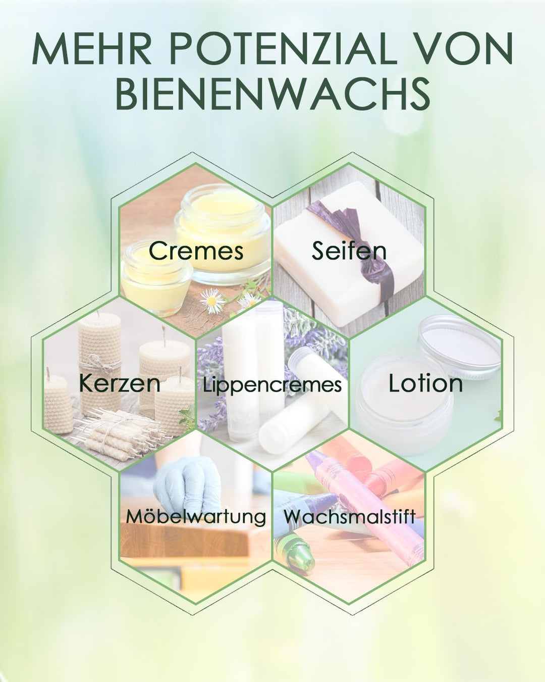 BOYUJK Gelbe Bienenwachs Pastillen 2.3KG, Kerzenwachs für die Kerzenherstellung, Bienenwachs für Kos