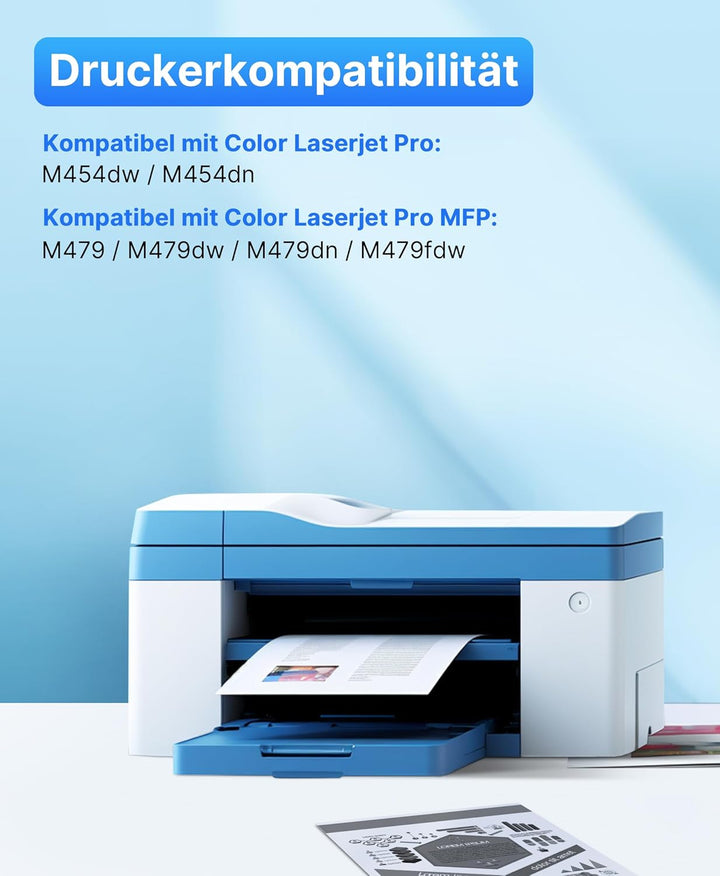 SODFACE 415A Toner Mit Chip Kompatibel für HP 415A 415X für Color Laserjet Pro MFP M479fdw M479dw M4