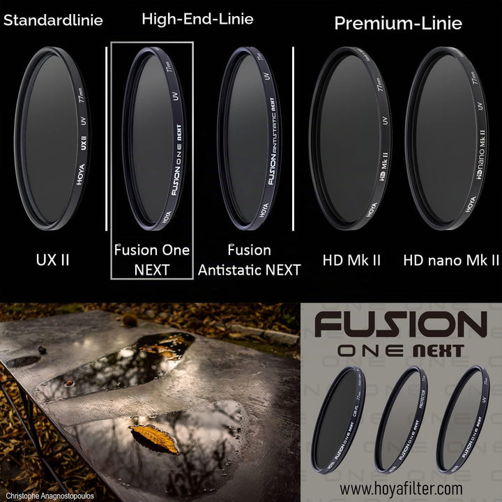 Filter Hoya Fusion ONE Next UV 82mm 82mm UV, 82mm UV