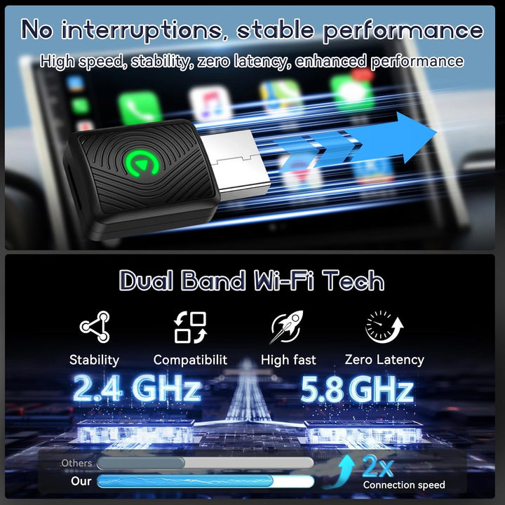 CarPlay Wireless Adapter, für Apple Wireless Car Play & Android Auto Adapter 2 in 1, Plug and Play V