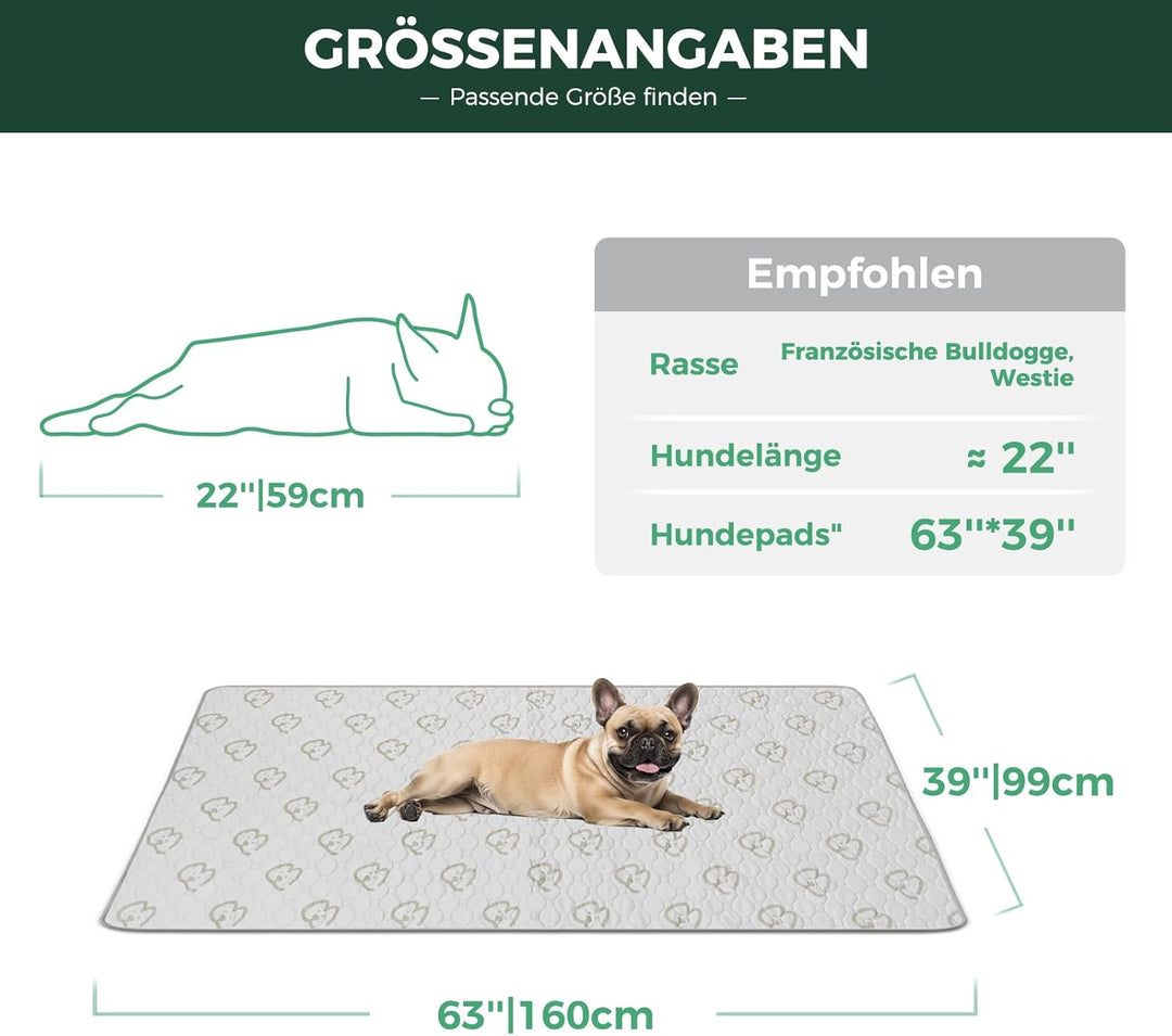 fxw Waschbare Pinkelpads für Hunde,Welpenpads mit Superabsorber,speziell für fxw Rollick/Homeplus 60