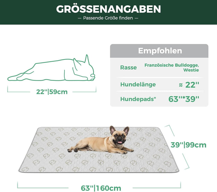 fxw Waschbare Pinkelpads für Hunde,Welpenpads mit Superabsorber,speziell für fxw Rollick/Homeplus 60
