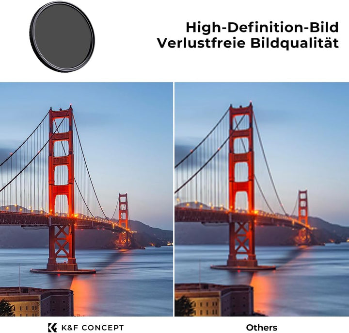 K&F Concept Nano-X ND Filter 77mm Variabler Graufilter ND2-32 (1-5 Stop) Neutral Graufilter, 77mm