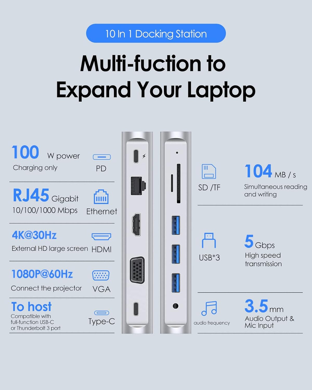 LENTION USB C Docking Station mit 4K HDMI & VGA Dual-Display, Ethernet, Kartenleser, Aux, 3xUSB 3.0,