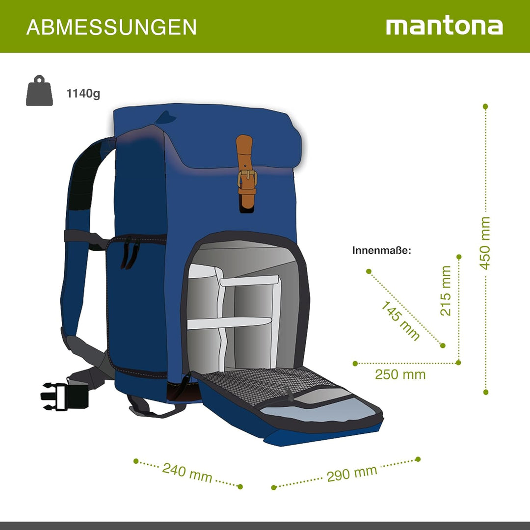Mantona Fotorucksack Luis Luis junior Blau, Luis junior Blau