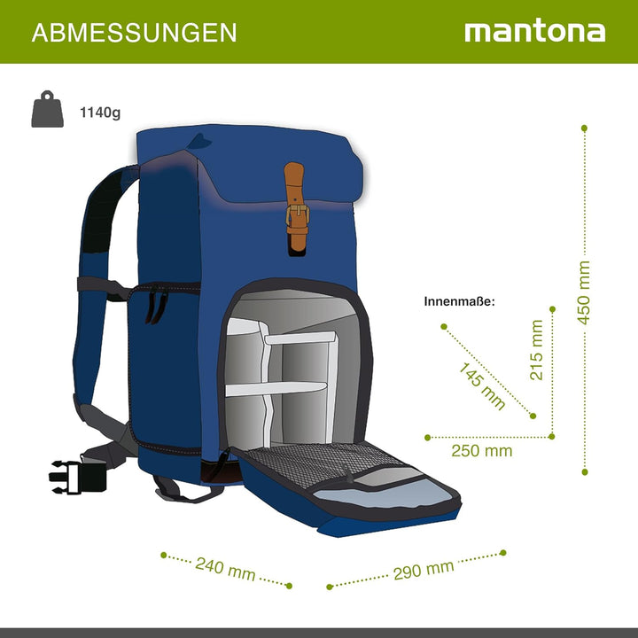 Mantona Fotorucksack Luis Luis junior Blau, Luis junior Blau