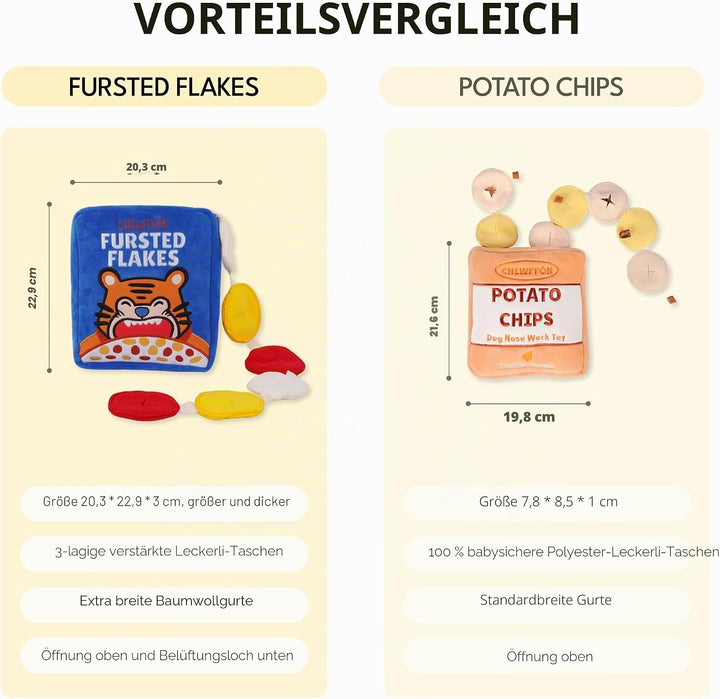 CHEWFFON Interaktives Hundespielzeug, Bereicherung Schnüffel-Knister-Leckerli-Puzzle-Spielzeug Gegen