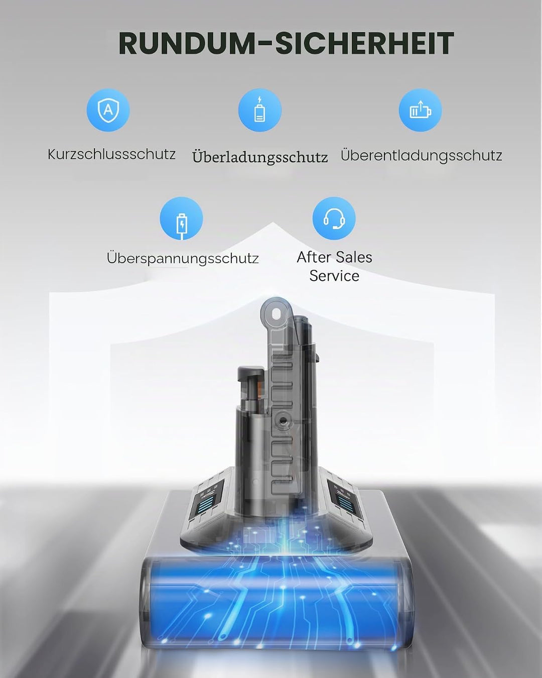6500mAh Akku für Dyson V10 SV12, Morpilot Ersatzakku für V10 Absolute Animal Motorhead Fluffy Extra