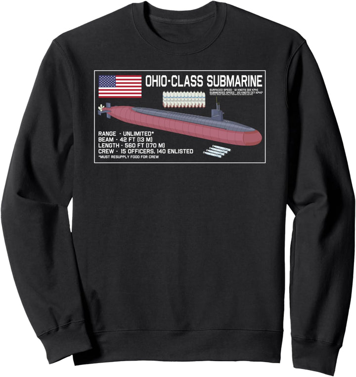 Atom-U-Boote der Ohio-Klasse Infografik Sweatshirt