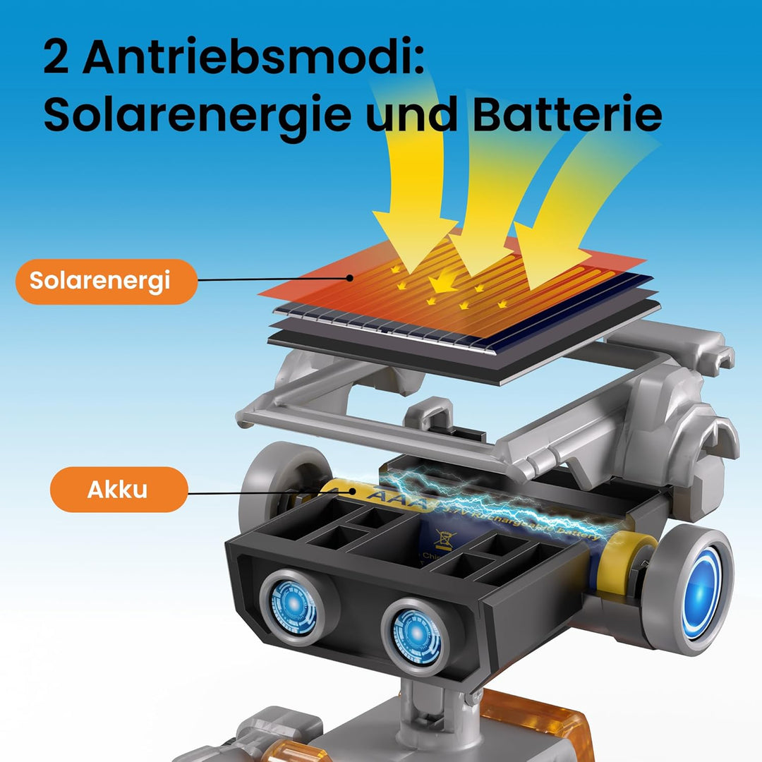 Sillbird 15-in-1 Solar Roboter Spielzeug ab 8 Jahre, Solar und batteriebetriebener Motor mit Doppela