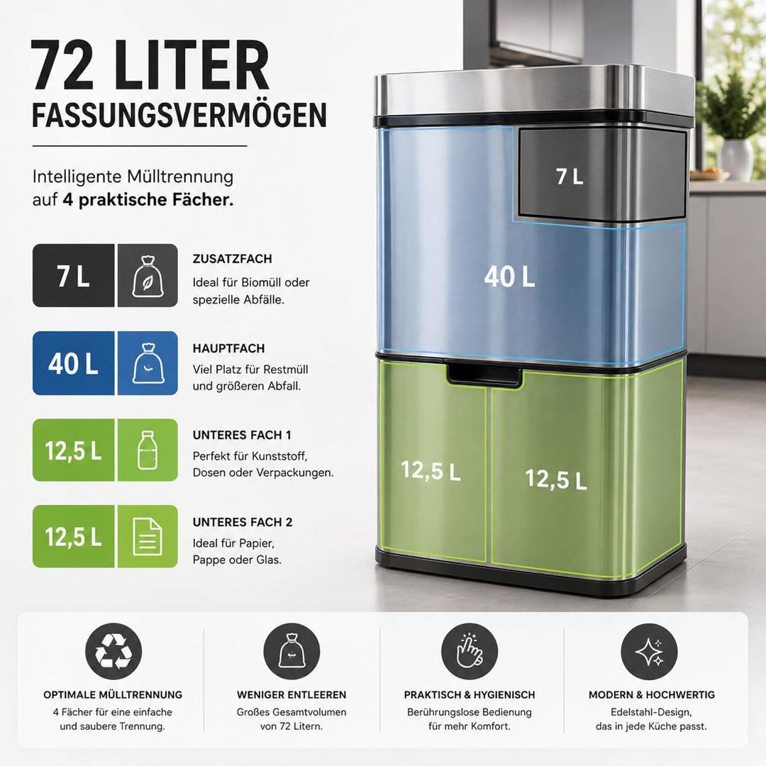 casa pura Mülleimer 4 Fächer, elektrischer Abfalleimer mit Sensor, Mülltrennsystem, Küchenabfalleime