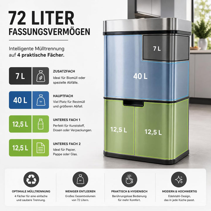 casa pura Mülleimer 4 Fächer, elektrischer Abfalleimer mit Sensor, Mülltrennsystem, Küchenabfalleime