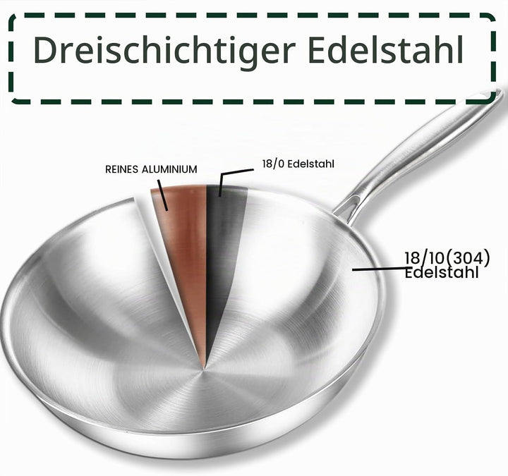 Edelstahl Wokpfanne 32 cm Induktion, Durchgehend 3-lagig Wok 32cm, 32cm