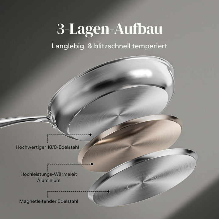 Redchef Bratpfanne 28 cm, Edelstahlpfanne unbeschichtet mit genieteter Griff, Edelstahl, Induktionsg