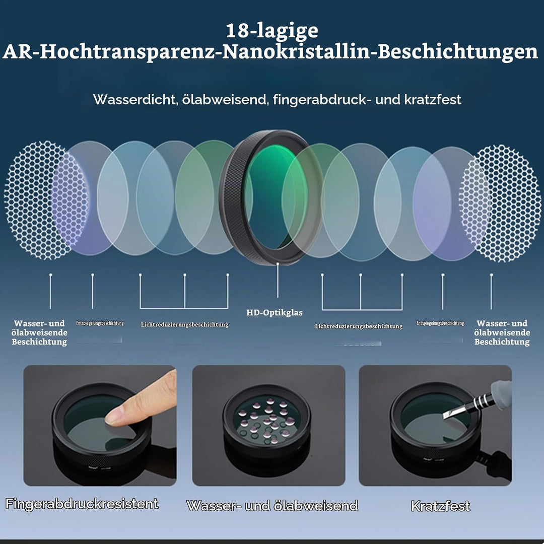 Haoge LUV-X54B Metall Gegenlichtblende Sonnenblende mit MC UV Filter Ultraviolett Schutzfilter für F