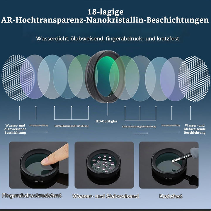 Haoge LUV-X54B Metall Gegenlichtblende Sonnenblende mit MC UV Filter Ultraviolett Schutzfilter für F