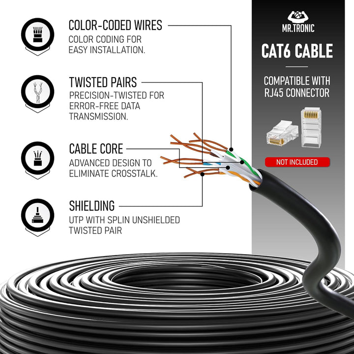 Mr. Tronic 50m Ethernet Netzwerkkabel Cat 6, LAN Netzwerkkabel Für Schnelle &amp; Zuverlässige Internet,