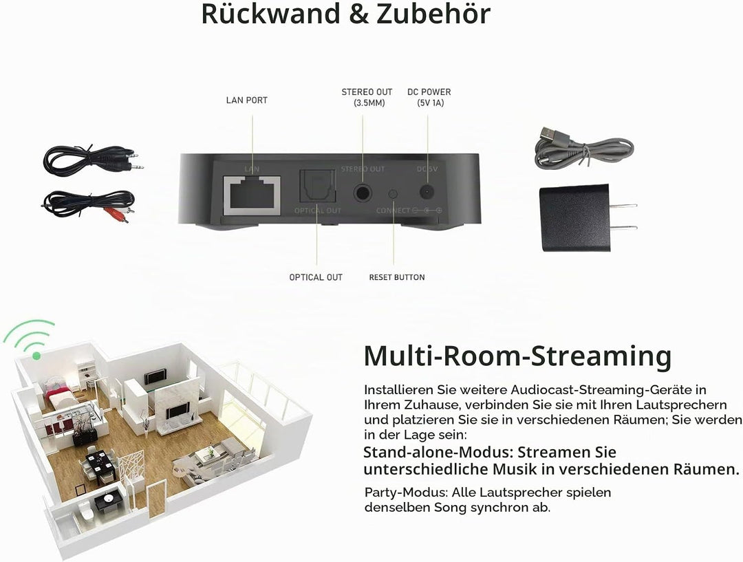 Audiocast Wireless WiFi Audio Receiver Multiroom Adaptor for Speaker Systems Convert Wired Speakers