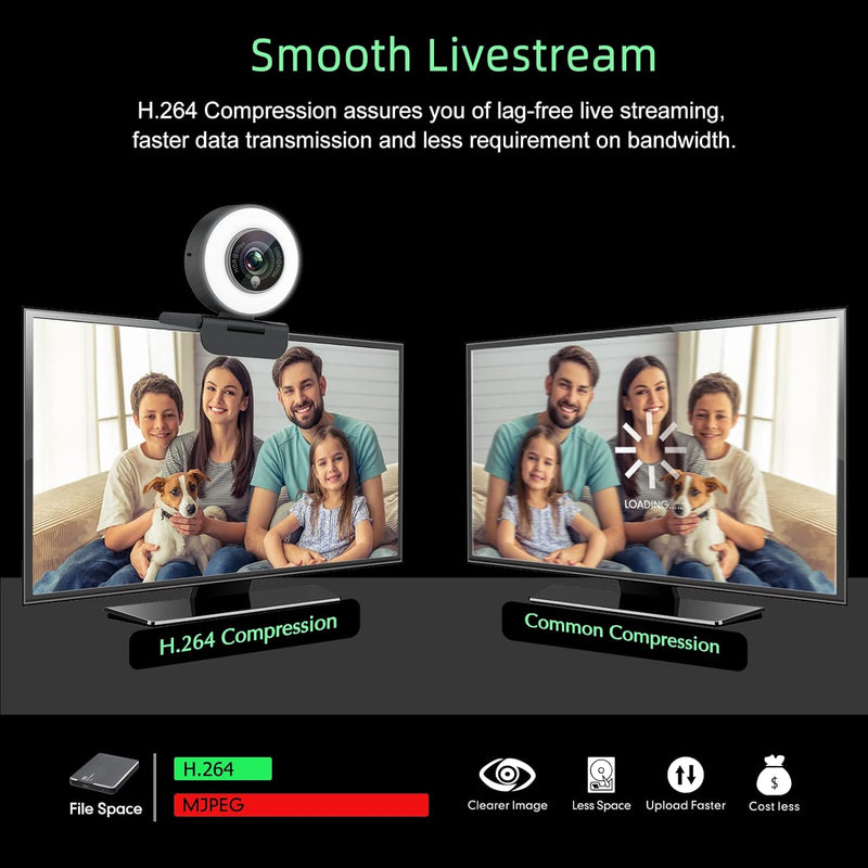 Angetube 1080p Webcam mit Ringlicht für Streaming: USB 60FPS Webkamera mit Mikrofon-HDR-fähig-HD Aut