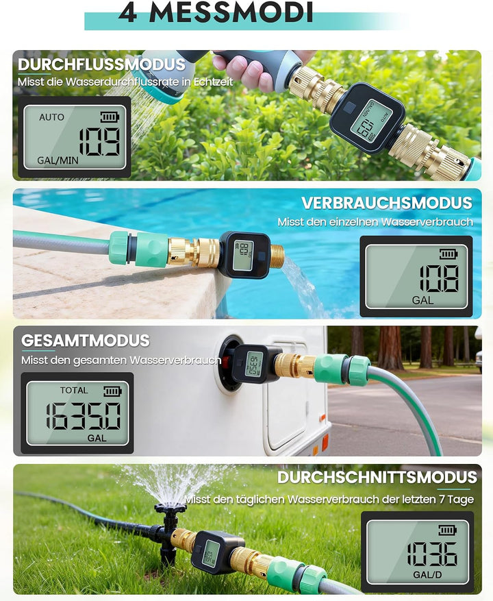 Insoma Wasserdurchflussmesser, Messing-Einlass und -Auslass, Wasserzähler für Gartenschläuche, misst