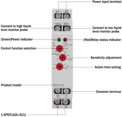 Niveaurelais, GRL8-02 AC/DC 24V-240V 10A Niveaurelais zur Überwachung des Flüssigkeitsstands in Beck