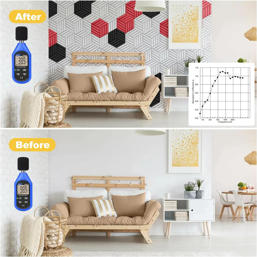 Hexagon Akustikplatten selbstklebend 12 Stück I Schallabsorber Schallschutz mit hoher Dichte für Wan