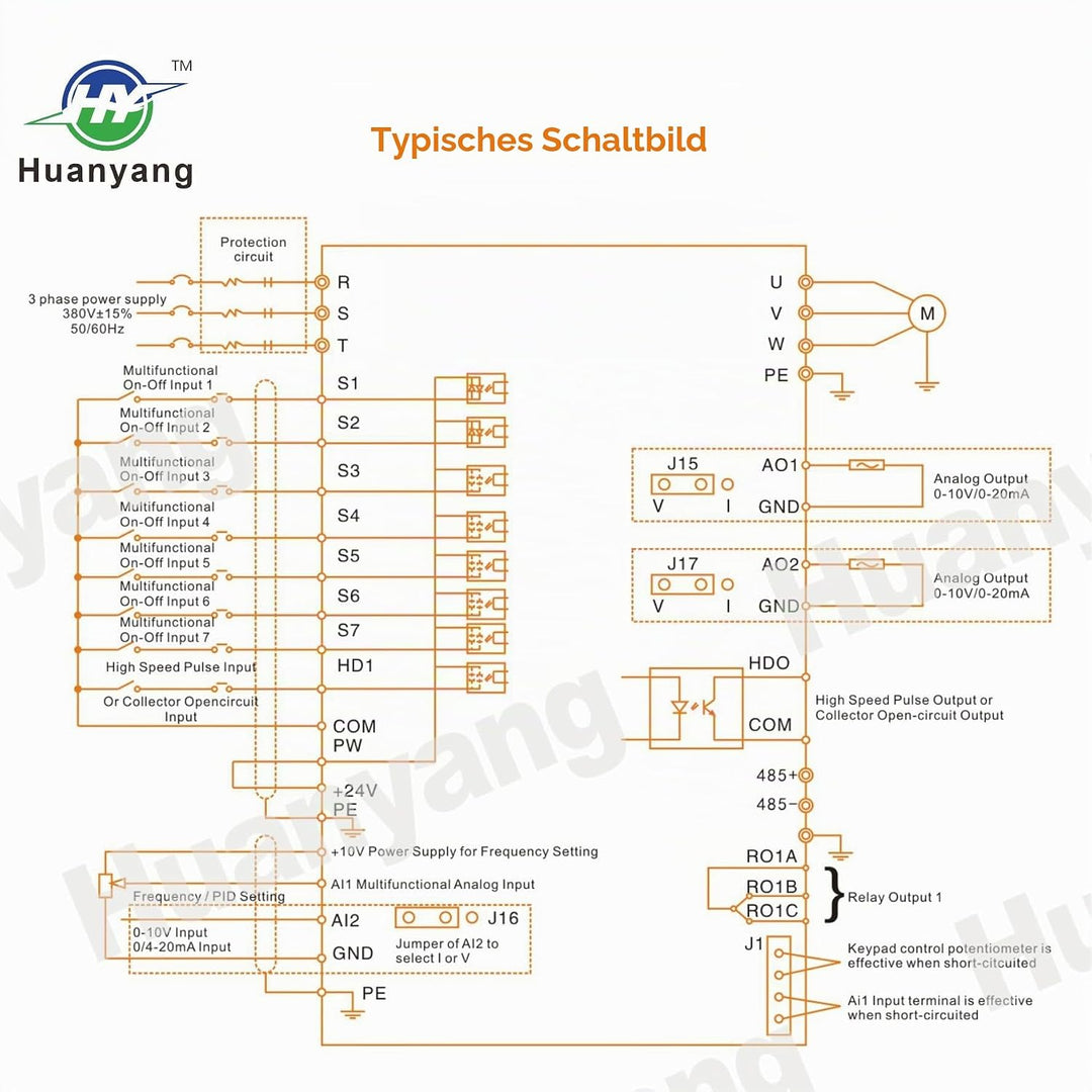 Vektorregelung Computerized Numerical Control (CNC) Frequenzumrichter (VFD) der Motor Inverter Konve