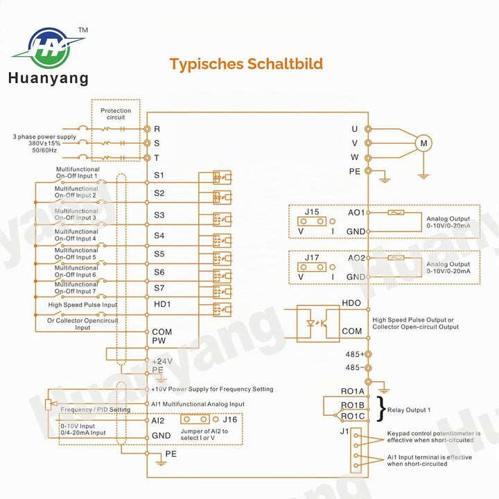 Vektorregelung Computerized Numerical Control (CNC) Frequenzumrichter (VFD) der Motor Inverter Konve