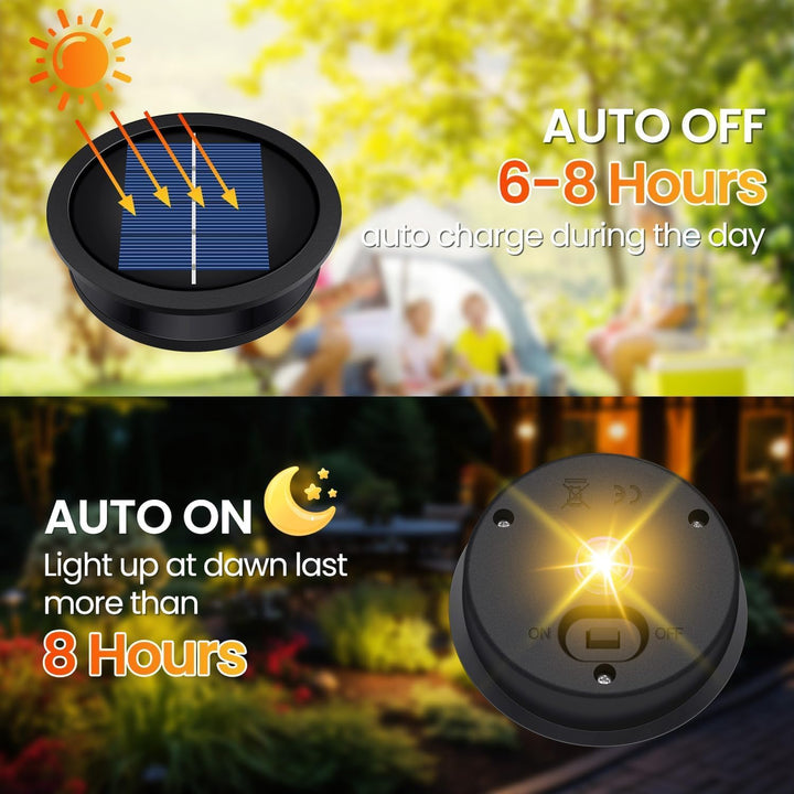 Solarlampen Ersatz Top, 8cm Ersatz Solarmodul Für Gartenleuchte,Solarleuchten Ersatzteile,Garten Sol