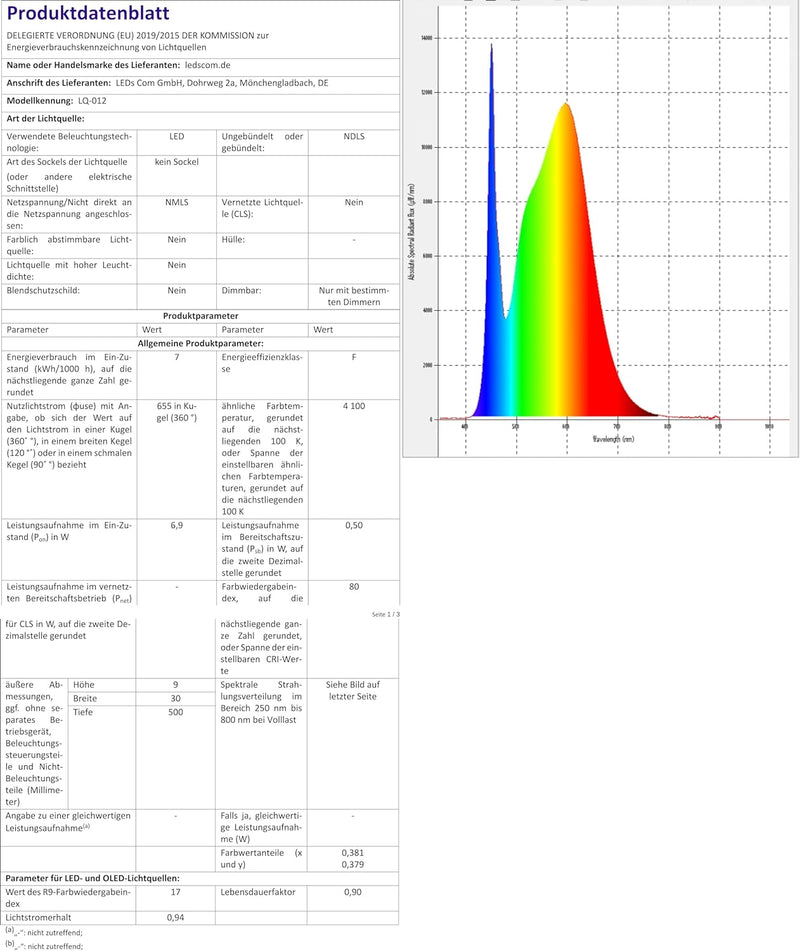 parlat LED Unterbau-Leuchte Siris mit Netzteil, Touch-Dimmer, flach, 50cm, 655lm, weiss