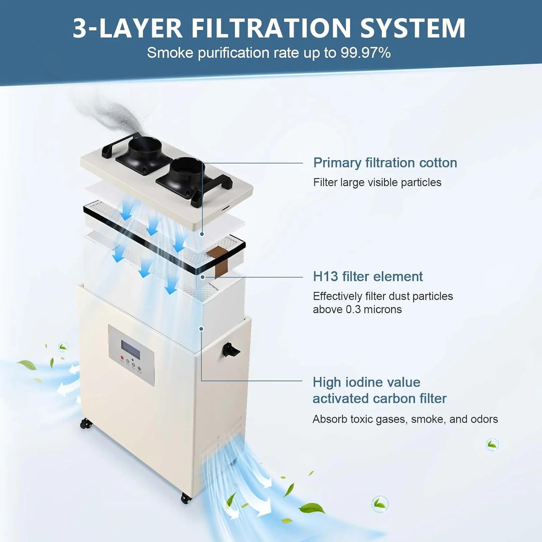 Monport Industrielle 220W Rauchabsauger mit 3-Schichten-Filter Dual Port, geräuscharmes, Leistungsst