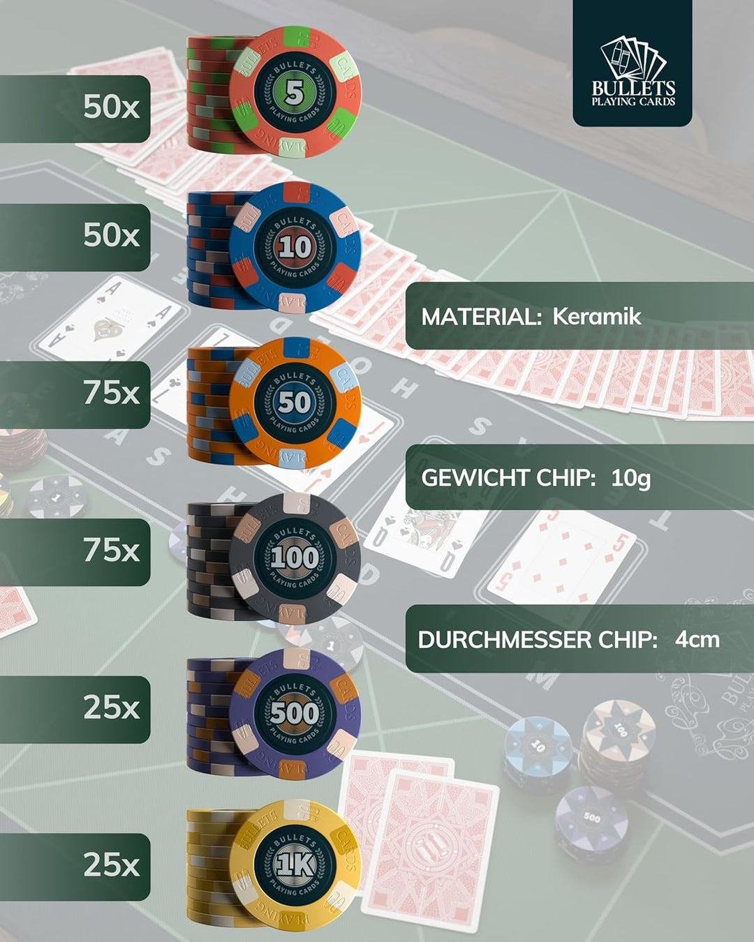 Bullets Playing Cards | Pokerkoffer „Richie“ mit 300 Keramik Pokerchips 10g | Pokerset mit Karten, W