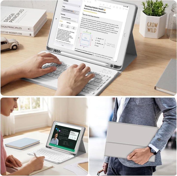 ZOYU Hülle mit Tastatur für iPad 9. Generation 2021/iPad 8. Generation 2020/iPad 7. Generation 2019,