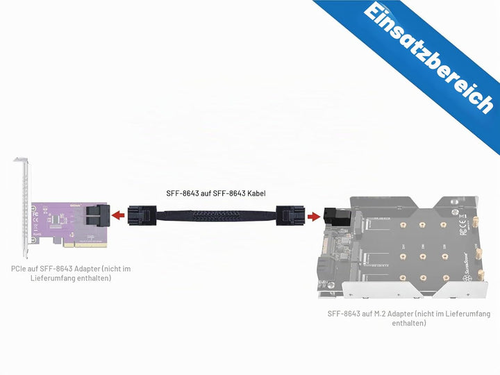 10Gtek® [2 Stück] 12G Internal Mini SAS HD SFF-8643 zu SFF-8643 Kabel, with Sideband, 100-Ohm, 0.5-M