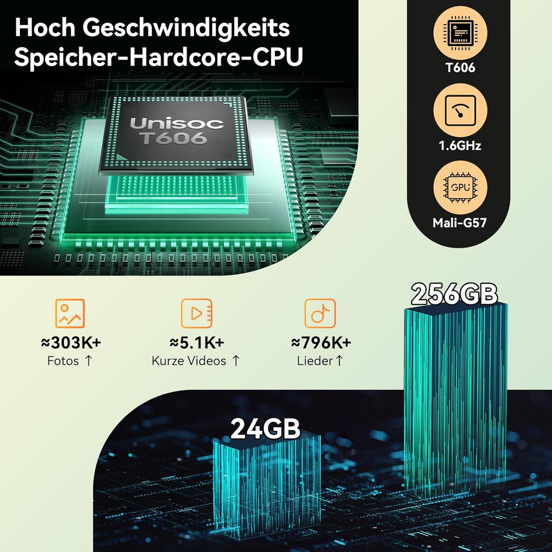 Tablet mit Tastatur Android 16 - Gemini AI, 24GB RAM + 256GB ROM (2TB TF), Tablet 10 Zoll, 5000mAh A