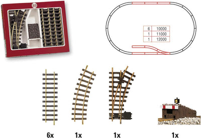 LGB 19901 - Prellbock-Gleis-Set, Spur G