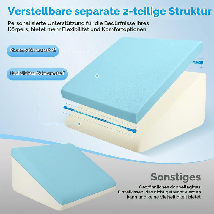 Keilkissen für Bett und Sofa, L50xB50xH26 Doppelte Lesekissen mit Waschbarem Bezug, Memory Schaum, b