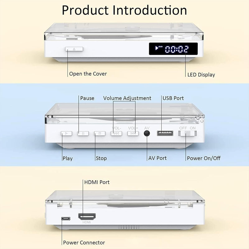 HDMI DVD Player für TV, Kompakter DVD Player HDMI mit Kopfhörer, eingebautem Lautsprecher und USB An