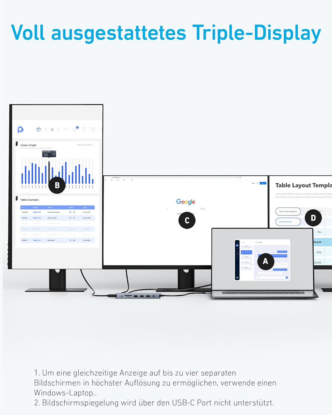 Anker Triple Display USB-C Hub (14-in-1), Dreifaches Display, 4K@60Hz HDMI mit 100W Max Power Delive